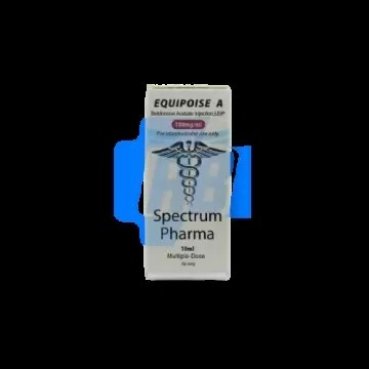 Bold Acetate Spectrum Pharmaceuticals