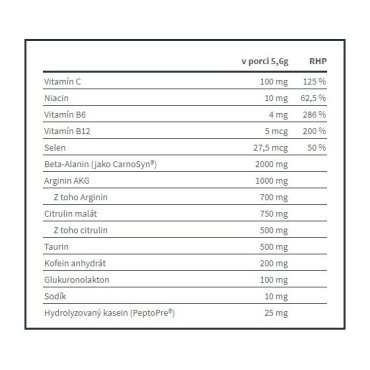 Xtreme Napalm Pre-Contest Fitness Authority Fitness Authority